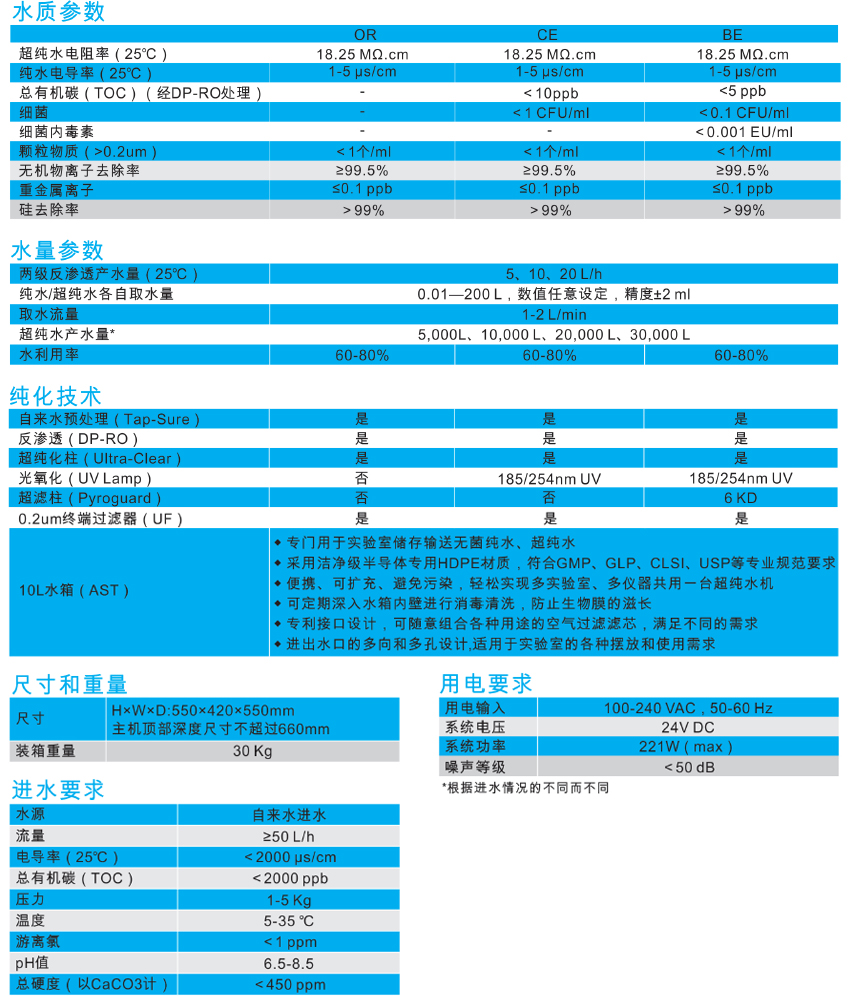 艾科浦Aquaplore3S實(shí)驗(yàn)室超純水機(jī)1.jpg