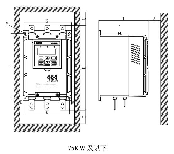 CMC-HX系列75KW及以下尺寸