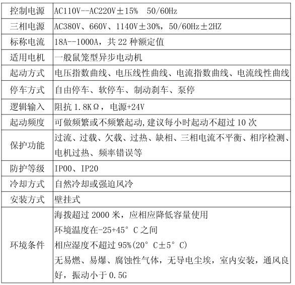 CMC-HX系列軟啟動器使用條件