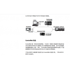 Allen-Bradley 1756-OB32全系列特價現(xiàn)貨