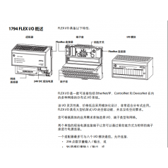 美國Allen-Bradley 1783-US5T交換機特價現(xiàn)貨