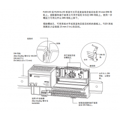 美國Allen-Bradley 1797-IRT8特價現(xiàn)貨