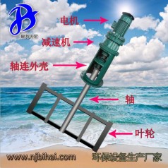 JBK框式攪拌機 藥混攪拌機 攪拌機設(shè)備