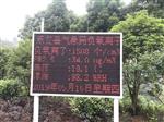 旅游局、林業(yè)局負(fù)氧離子濃度監(jiān)測系統(tǒng)