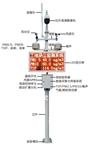 廣西玉林建筑工地?fù)P塵噪音報警在線監(jiān)測系統(tǒng)，揚(yáng)塵在線視頻監(jiān)測超標(biāo)報警儀