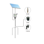TPSBL-GPRS-4G在線田間環(huán)境監(jiān)測(cè)系統(tǒng) 土壤溫度、濕度、光照強(qiáng)度、CO₂濃度監(jiān)測(cè)儀