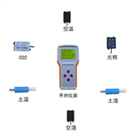 OK-TQ4田間小氣候自動觀測儀 風(fēng)速、風(fēng)向、空氣溫度、空氣濕度氣象監(jiān)測儀